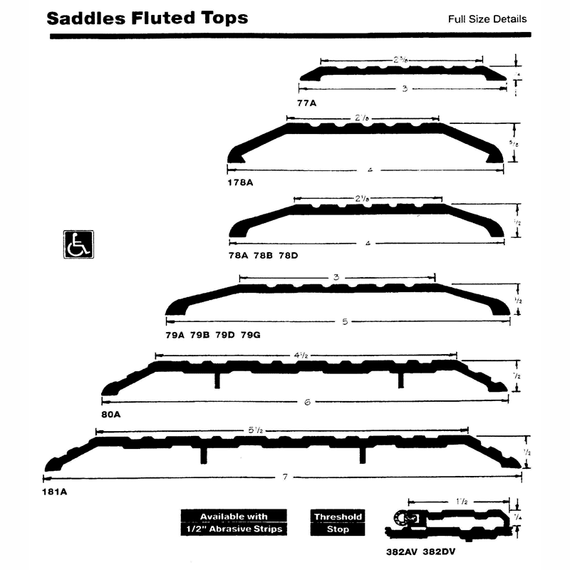 Latchtrack Thresholds