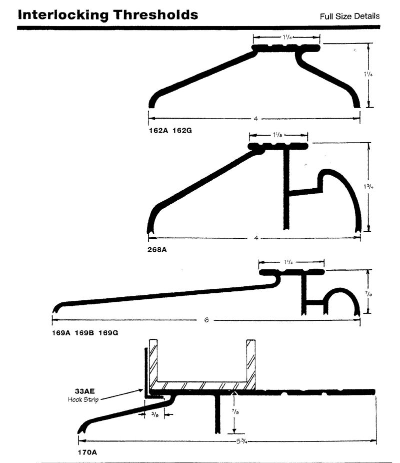 Thresholds - Architectural Resource Center