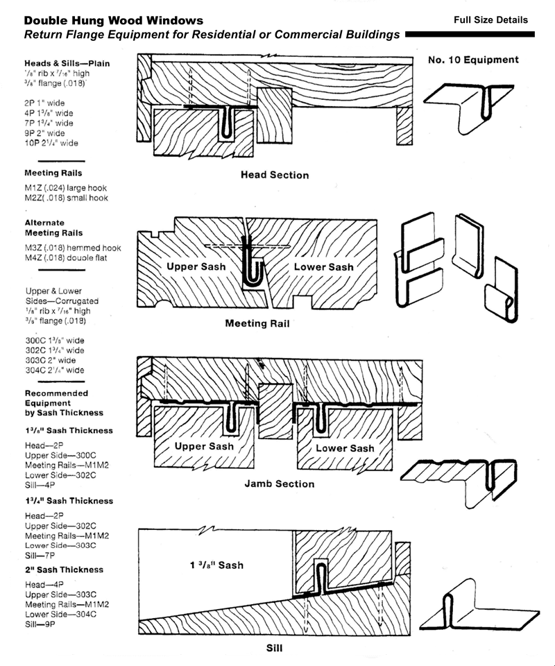 Return Flange Hardware for Commercial and Double Hung Windows